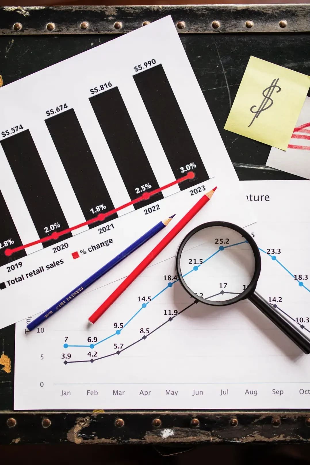 AVVM Werbung & Marketing Werbung & Marketing 3
